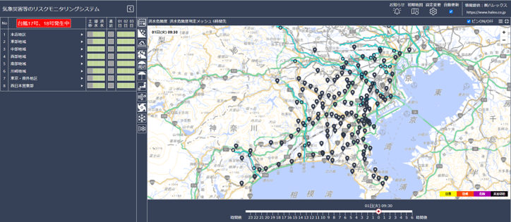 横浜銀行様向け「HalexForesight!」画面